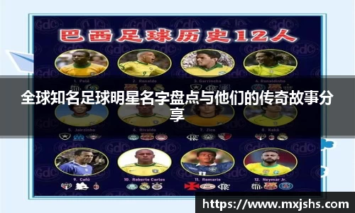 全球知名足球明星名字盘点与他们的传奇故事分享
