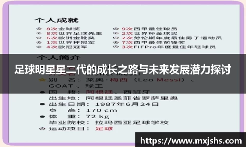 足球明星星二代的成长之路与未来发展潜力探讨